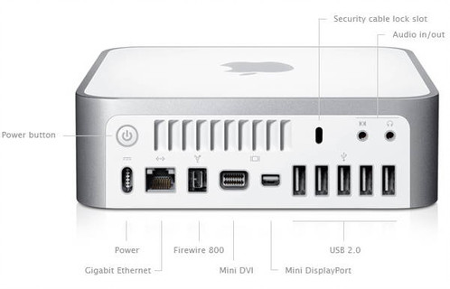 The Ports On The Original 2005 Mac Mini | Apple | GiveMeApps