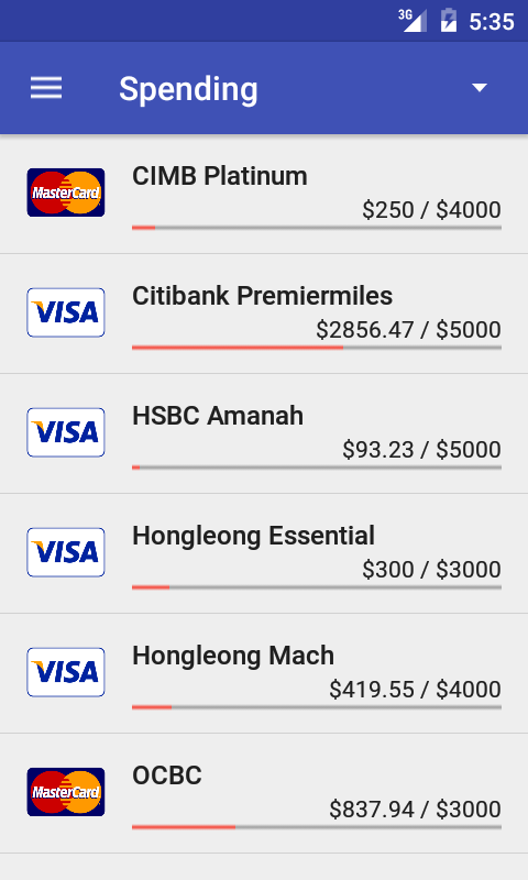 Android App Review: Manage Credit Card Easily | GiveMeApps