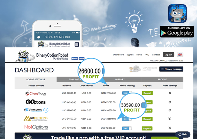 Android App Review: Binary Options Robot Signals | GiveMeApps